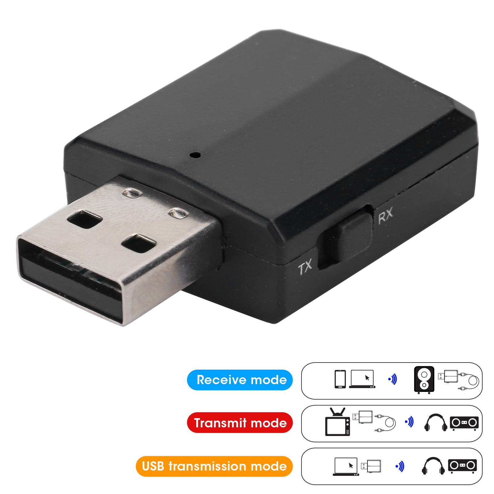 Usb Sound Card - Penerima dan Pemancar Audio, Kartu Suara