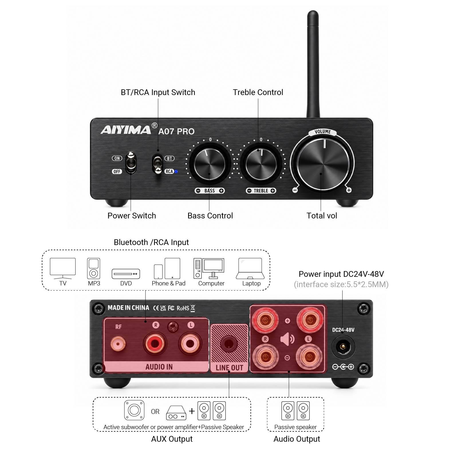 AIYIMA A07 PRO Amplifier Bluet - Es9018 Dac ulasan dan harga