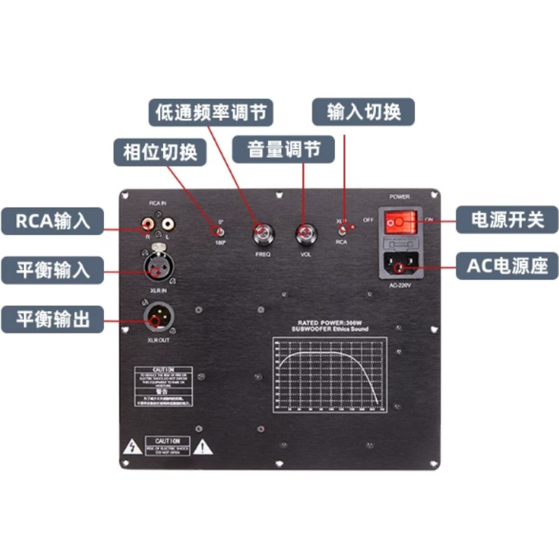 Papan Amplifier TPA3255 Input  - Hifi Amplifier Board ulasan dan harga