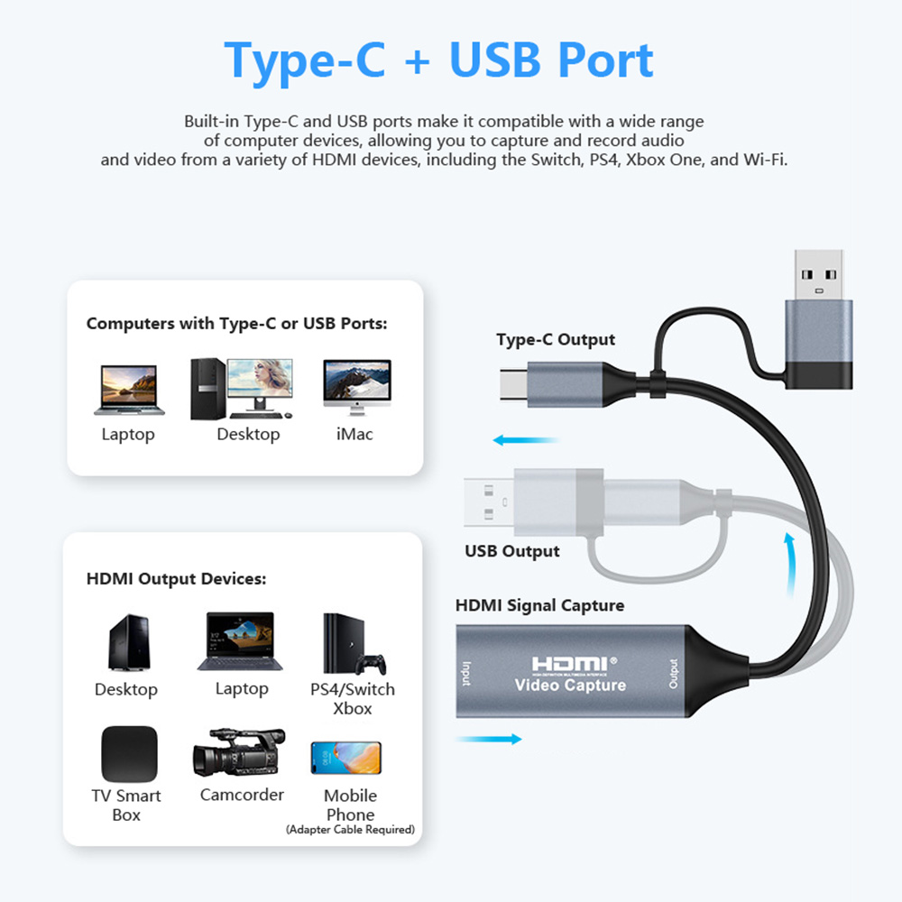 Kartu Tangkap Video 4K 2 in 1  - Usb Sound Card ulasan dan harga