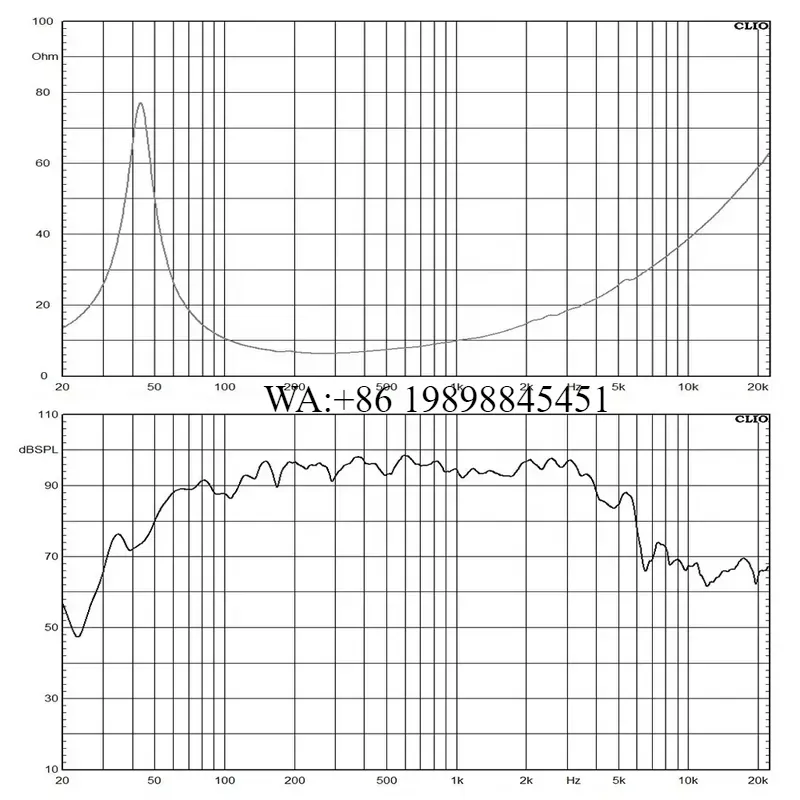 WMWMNU Woofer 12 Inci dengan M - Woofer ulasan dan harga