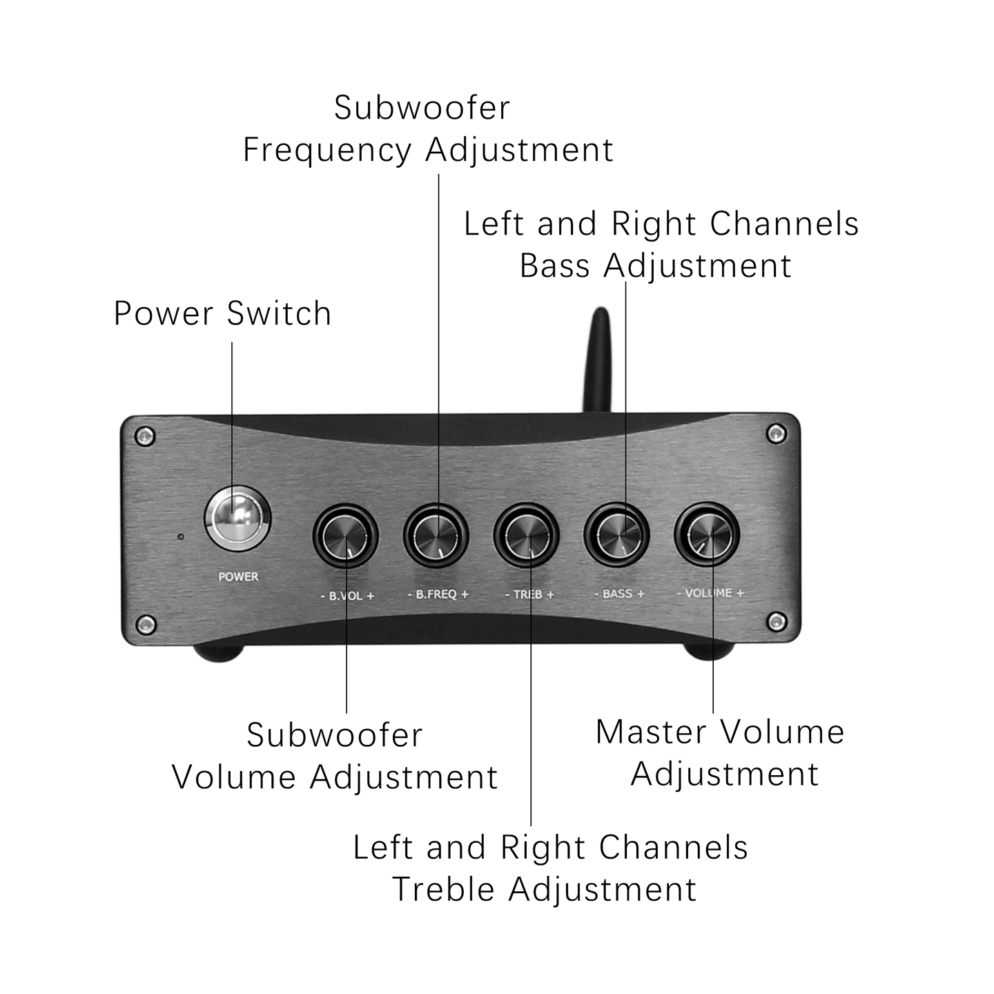 YJCO TPA3255 Amplifier Daya Bl - Pcm5102 ulasan dan harga