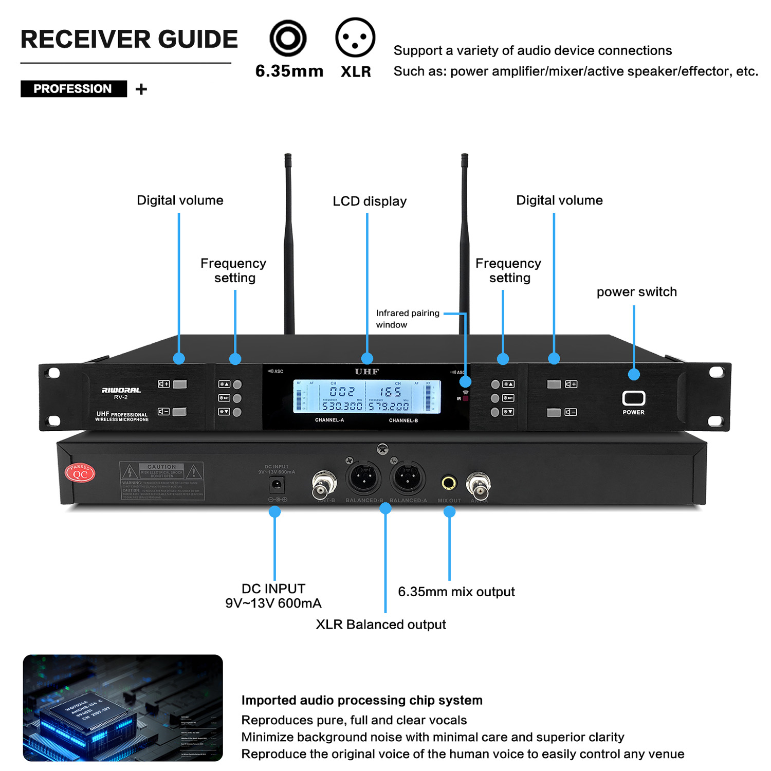Mikrofon Karaoke Nirkabel FM P - Condenser Microphone Kit ulasan dan harga