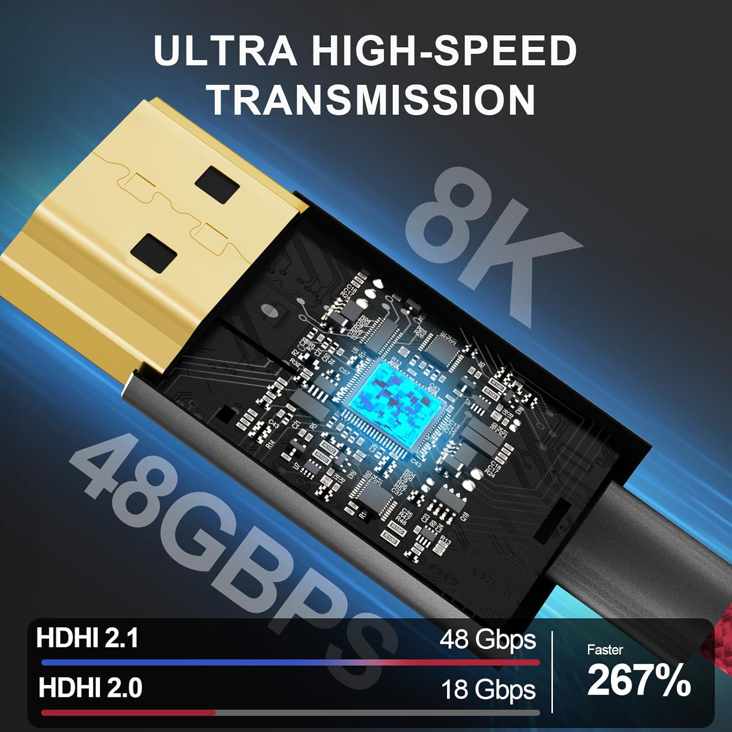 8K 2.1 Micro-HDMI ke Full HDMI - Mdi Cable ulasan dan harga