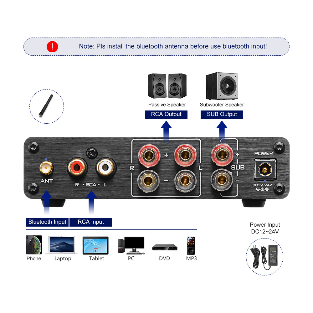 AIYIMA A03 TPA3116 Amplifier S - Es9018 Dac ulasan dan harga